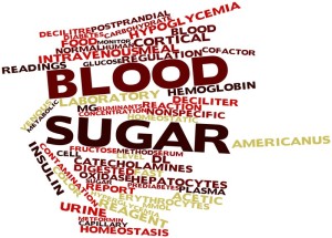 Word cloud showing blood sugar related words