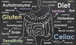Intestines and Words of Celiac Condition Sketched on a Blacboard