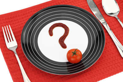 Plate with a tomato and a question mark. FODMAP Diet.
